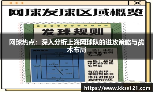 网球热点：深入分析上海网球队的进攻策略与战术布局