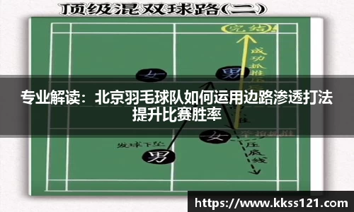 专业解读：北京羽毛球队如何运用边路渗透打法提升比赛胜率
