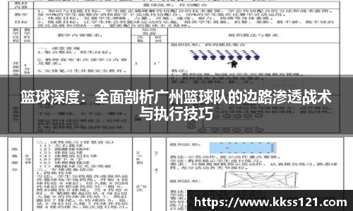 篮球深度：全面剖析广州篮球队的边路渗透战术与执行技巧