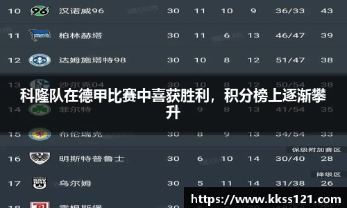 科隆队在德甲比赛中喜获胜利，积分榜上逐渐攀升