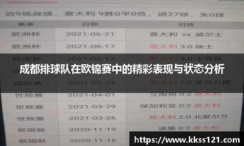 成都排球队在欧锦赛中的精彩表现与状态分析
