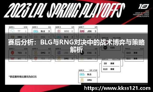 赛后分析：BLG与RNG对决中的战术博弈与策略解析