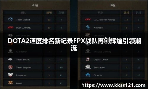 DOTA2速度排名新纪录FPX战队再创辉煌引领潮流