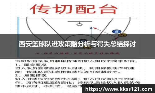 西安篮球队进攻策略分析与得失总结探讨